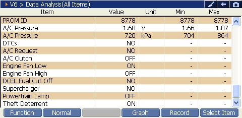 2000 RPM preview